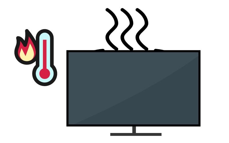 Các lỗi tivi thường gặp - Giải pháp cho những vấn đề phổ biến nhất